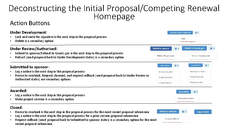 Deconstructing the Initial Proposal/Competing Renewal Homepage Action Buttons Under Development: • • Lock and