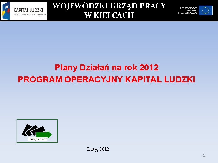 WOJEWÓDZKI URZĄD PRACY W KIELCACH Plany Działań na rok 2012 PROGRAM OPERACYJNY KAPITAŁ LUDZKI