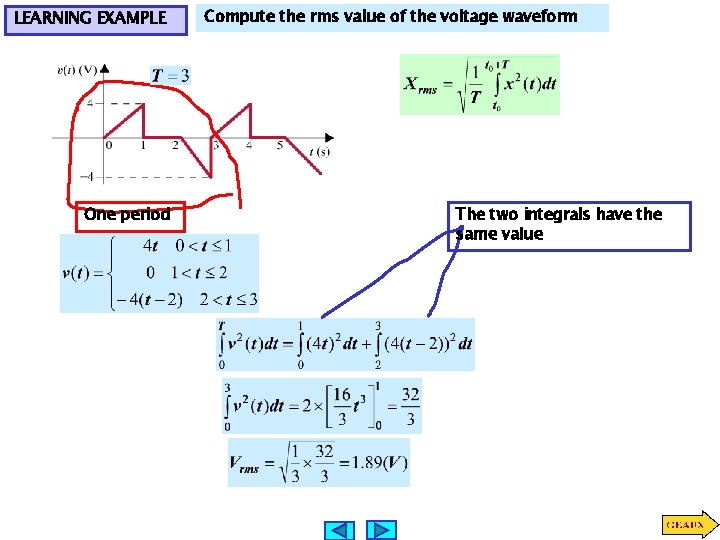 LEARNING EXAMPLE One period Compute the rms value of the voltage waveform The two