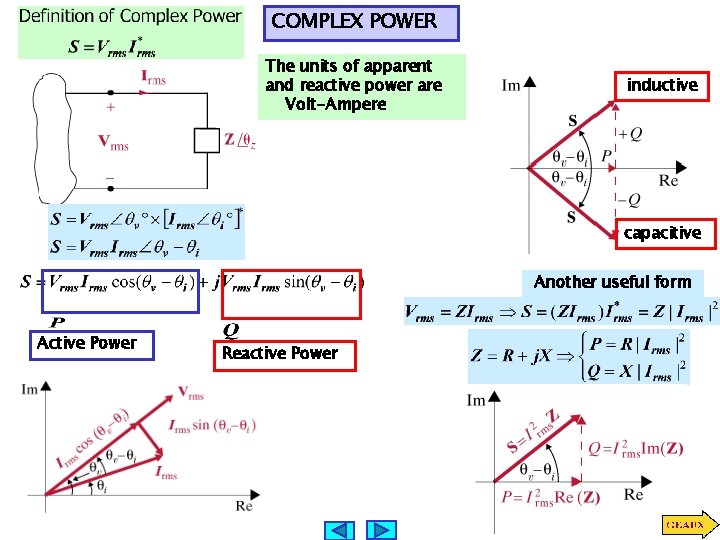 COMPLEX POWER The units of apparent and reactive power are Volt-Ampere inductive capacitive Another