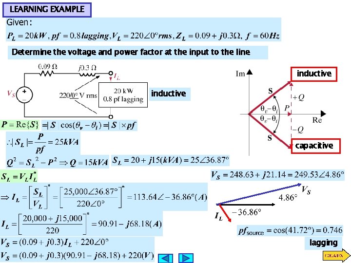LEARNING EXAMPLE Determine the voltage and power factor at the input to the line