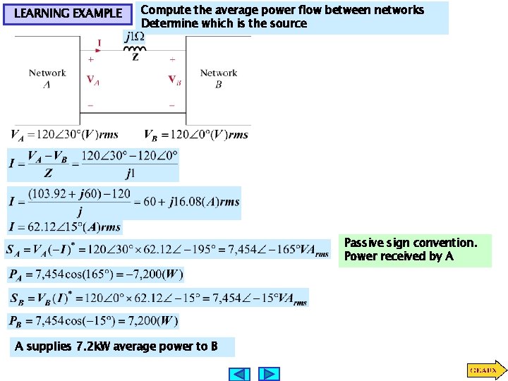 LEARNING EXAMPLE Compute the average power flow between networks Determine which is the source