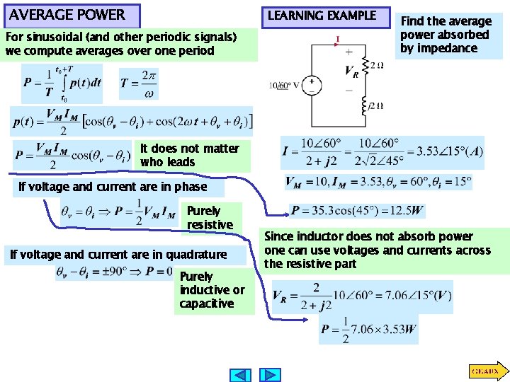 AVERAGE POWER LEARNING EXAMPLE For sinusoidal (and other periodic signals) we compute averages over