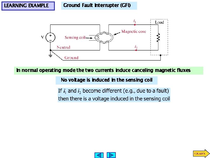 LEARNING EXAMPLE Ground Fault Interrupter (GFI) In normal operating mode the two currents induce