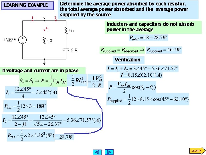 LEARNING EXAMPLE Determine the average power absorbed by each resistor, the total average power