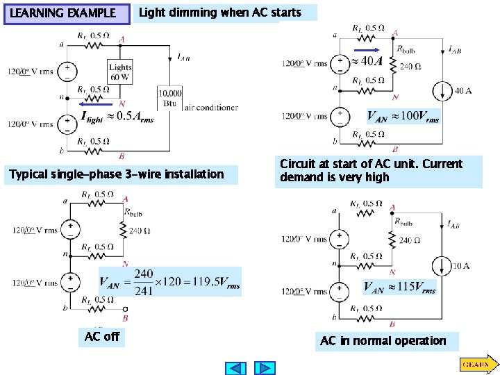 LEARNING EXAMPLE Light dimming when AC starts Typical single-phase 3 -wire installation AC off