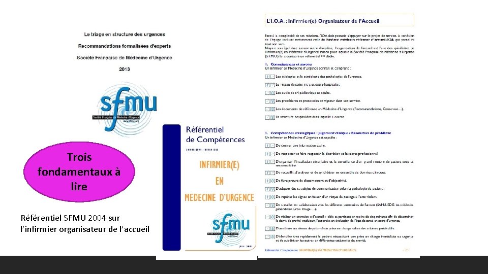 Trois fondamentaux à lire Référentiel SFMU 2004 sur l’infirmier organisateur de l’accueil 