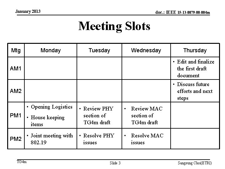 January 2013 doc. : IEEE 15 -13 -0079 -00 -004 m Meeting Slots Mtg