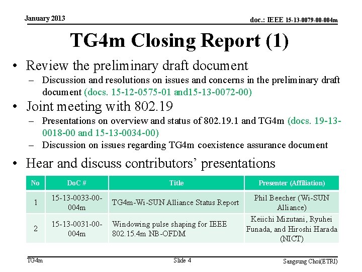 January 2013 doc. : IEEE 15 -13 -0079 -00 -004 m TG 4 m