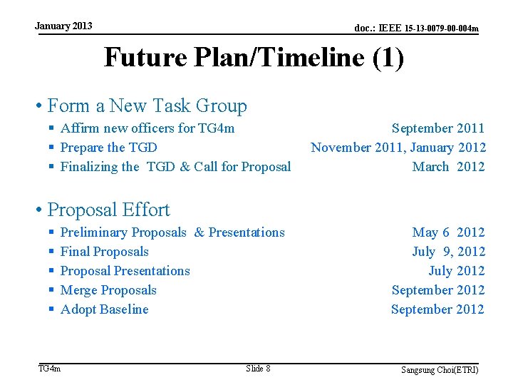 January 2013 doc. : IEEE 15 -13 -0079 -00 -004 m Future Plan/Timeline (1)