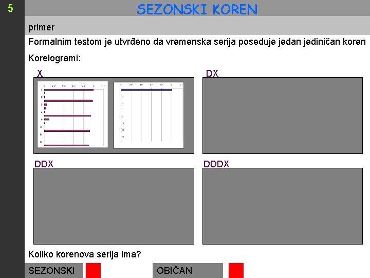 SEZONSKI KOREN 5 primer Formalnim testom je utvrđeno da vremenska serija poseduje jedan jediničan