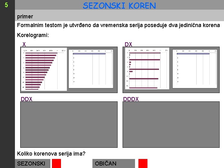 SEZONSKI KOREN 5 primer Formalnim testom je utvrđeno da vremenska serija poseduje dva jedinična