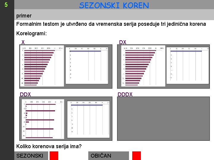 SEZONSKI KOREN 5 primer Formalnim testom je utvrđeno da vremenska serija poseduje tri jedinična