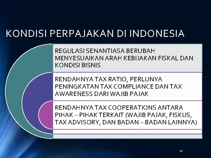 KONDISI PERPAJAKAN DI INDONESIA REGULASI SENANTIASA BERUBAH MENYESUAIKAN ARAH KEBIJAKAN FISKAL DAN KONDISI BISNIS