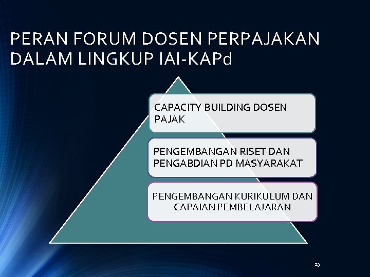 PERAN FORUM DOSEN PERPAJAKAN DALAM LINGKUP IAI-KAPd CAPACITY BUILDING DOSEN PAJAK PENGEMBANGAN RISET DAN