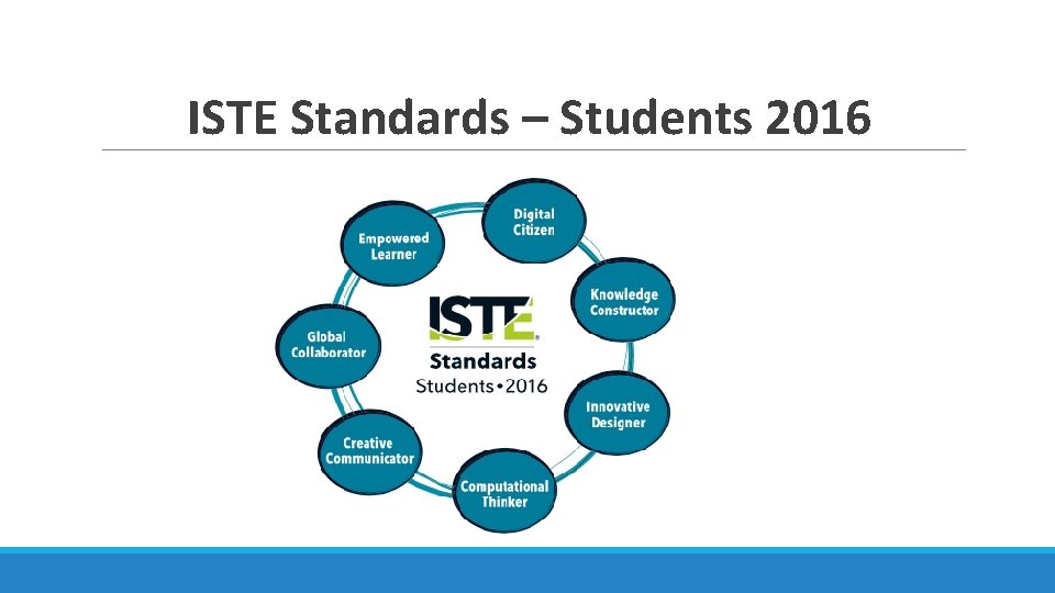 ISTE Standards – Students 2016 
