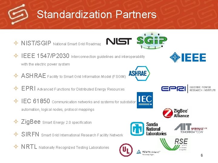 Standardization Partners ² NIST/SGIP National Smart Grid Roadmap ² IEEE 1547/P 2030 Interconnection guidelines