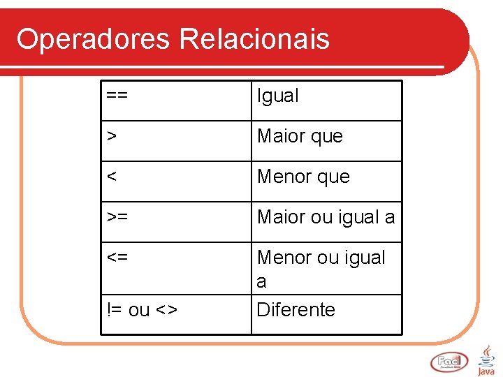Operadores Relacionais == Igual > Maior que < Menor que >= Maior ou igual