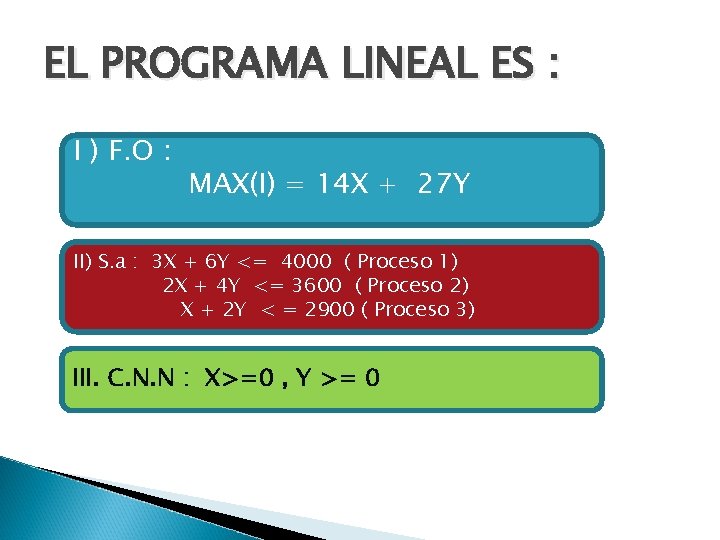 EL PROGRAMA LINEAL ES : I ) F. O : MAX(I) = 14 X