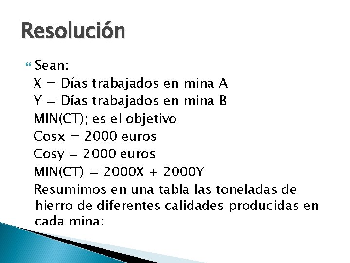 Resolución Sean: X = Días trabajados en mina A Y = Días trabajados en