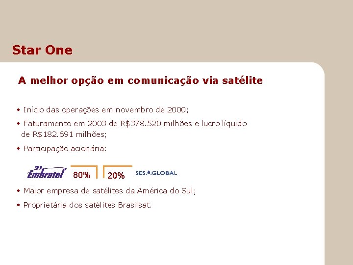Star One A melhor opção em comunicação via satélite • Início das operações em