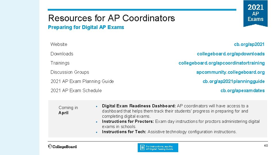 Key Takeaways from the AP Digital Testing Guide