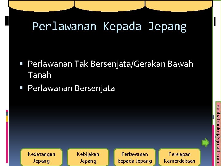 Perlawanan Kepada Jepang Perlawanan Tak Bersenjata/Gerakan Bawah Tanah Perlawanan Bersenjata Kebijakan Jepang Perlawanan kepada