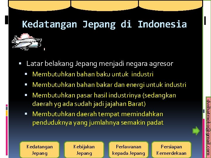 Kedatangan Jepang di Indonesia Kedatangan Jepang Kebijakan Jepang Perlawanan kepada Jepang Persiapan Kemerdekaan dwihatmoko@gmail.