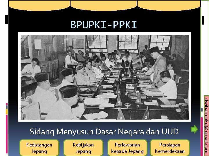 BPUPKI-PPKI Kedatangan Jepang Kebijakan Jepang Perlawanan kepada Jepang Persiapan Kemerdekaan dwihatmoko@gmail. com Sidang Menyusun