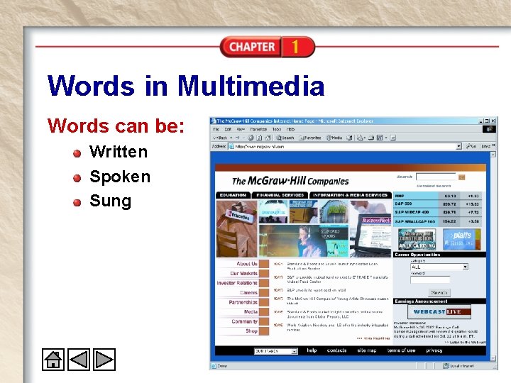 1 Words in Multimedia Words can be: Written Spoken Sung 1 Words in Multimedia Words can be: Written Spoken Sung