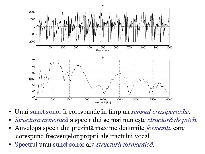  • Unui sunet sonor îi corespunde în timp un semnal cvasiperiodic. • Structura