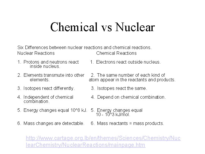 Chemical vs Nuclear Six Differences between nuclear reactions and chemical reactions. Nuclear Reactions Chemical