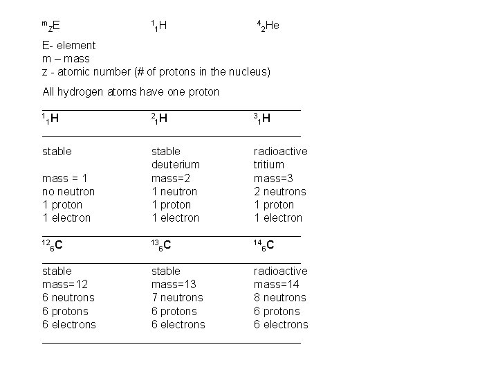 m E Z 1 1 H 4 2 He E- element m – mass