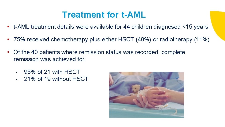 Treatment for t-AML • t-AML treatment details were available for 44 children diagnosed <15