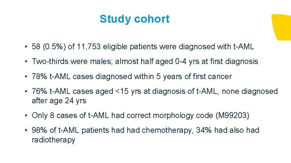 Study cohort • 58 (0. 5%) of 11, 753 eligible patients were diagnosed with