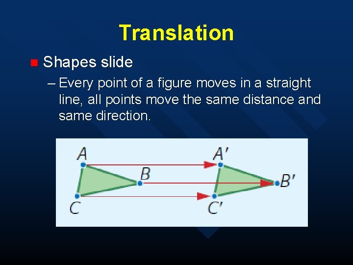 Translation n Shapes slide – Every point of a figure moves in a straight
