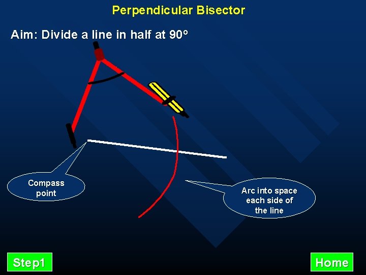 Perpendicular Bisector Aim: Divide a line in half at 90º Compass point Step 1