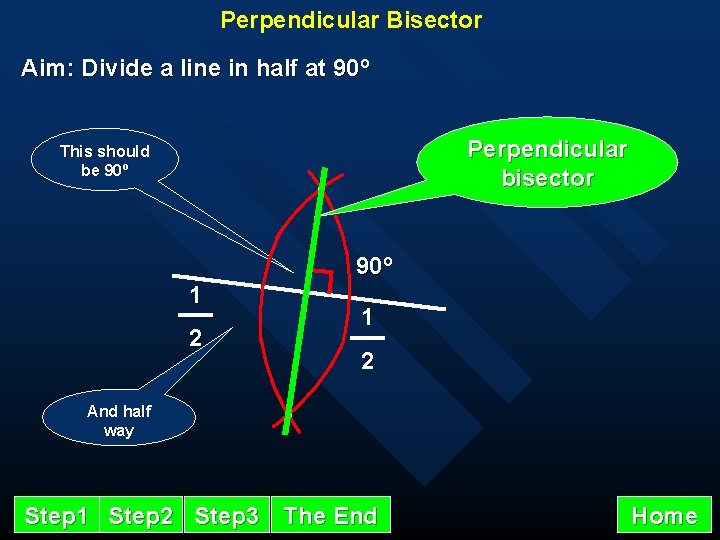 Perpendicular Bisector Aim: Divide a line in half at 90º Perpendicular bisector This should