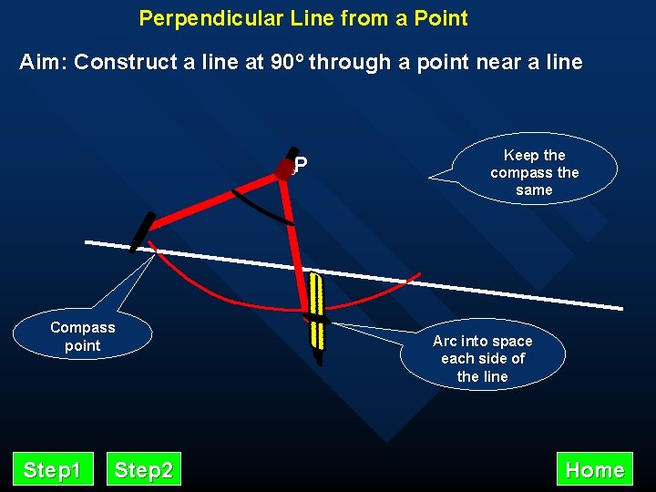 Perpendicular Line from a Point Aim: Construct a line at 90º through a point