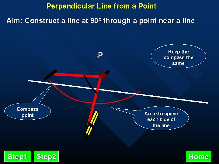 Perpendicular Line from a Point Aim: Construct a line at 90º through a point