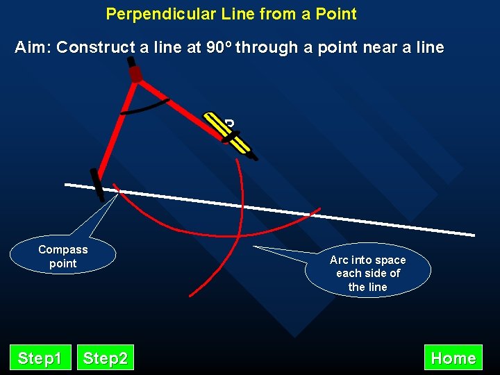 Perpendicular Line from a Point Aim: Construct a line at 90º through a point