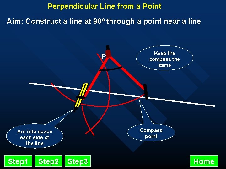 Perpendicular Line from a Point Aim: Construct a line at 90º through a point