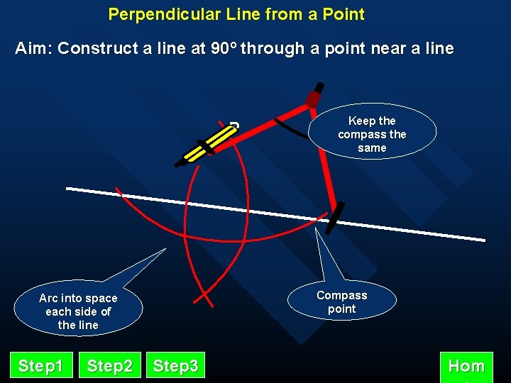 Perpendicular Line from a Point Aim: Construct a line at 90º through a point