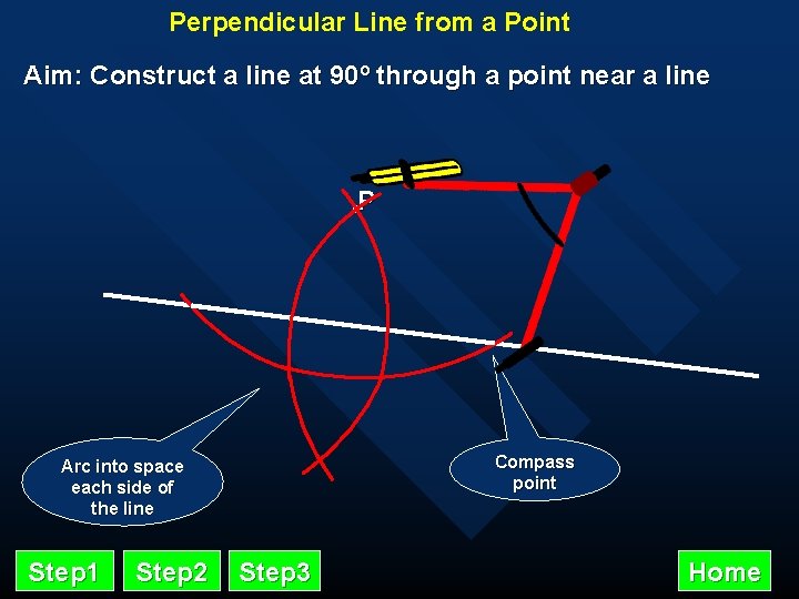 Perpendicular Line from a Point Aim: Construct a line at 90º through a point