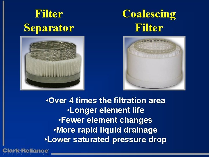 Filter Separator Coalescing Filter • Over 4 times the filtration area • Longer element