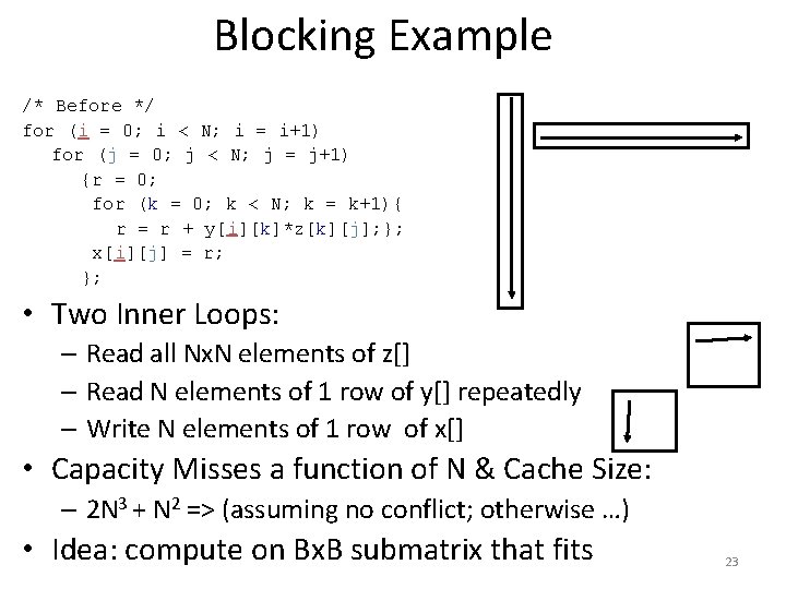 Blocking Example /* Before */ for (i = 0; i < N; i =