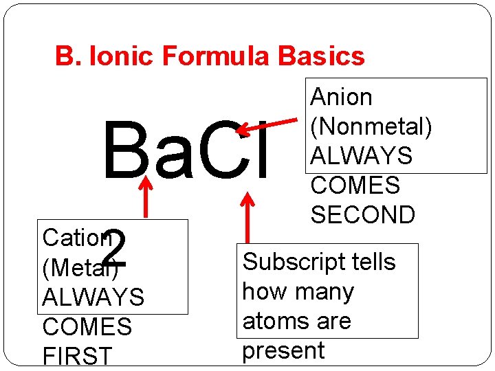 B. Ionic Formula Basics Ba. Cl 2 Cation (Metal) ALWAYS COMES FIRST Anion (Nonmetal)