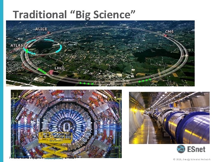 Traditional “Big Science” 7 – ESnet Science Engagement ( engage@es. net) - 9/15/2021 ©