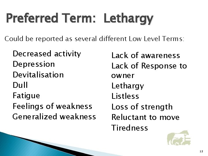 Preferred Term: Lethargy Could be reported as several different Low Level Terms: Decreased activity