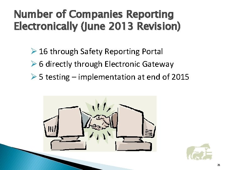 Number of Companies Reporting Electronically (June 2013 Revision) Ø 16 through Safety Reporting Portal